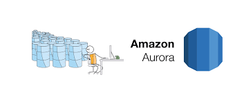 Evaluating Which Python library is Best suitable for Bulk insert into Aurora Postgres SQL | Speed Comparison
