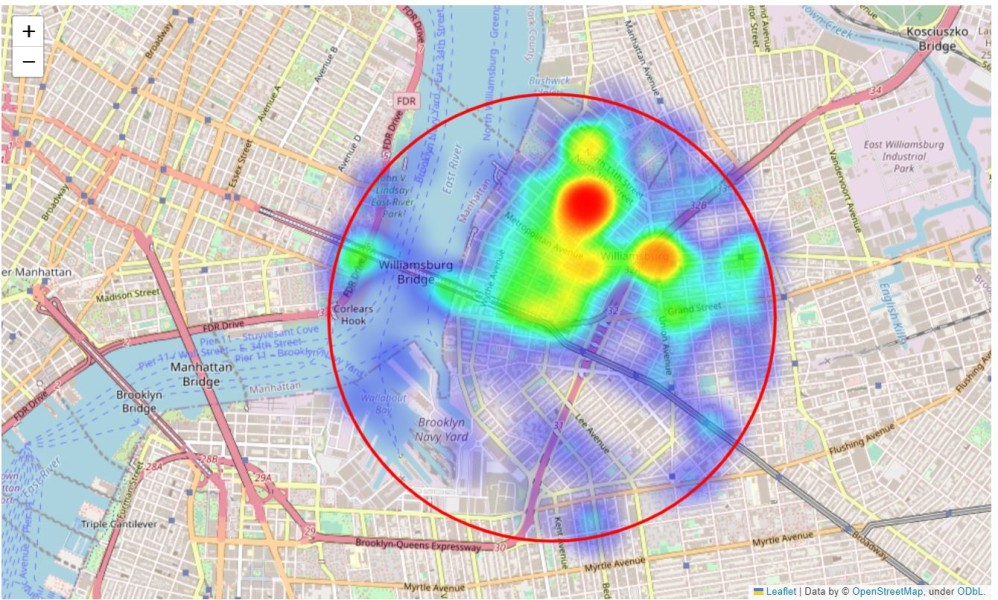 How to Perform Radius-Based Search using Spark and Haversine Formula for Large-Scale Geospatial Data

